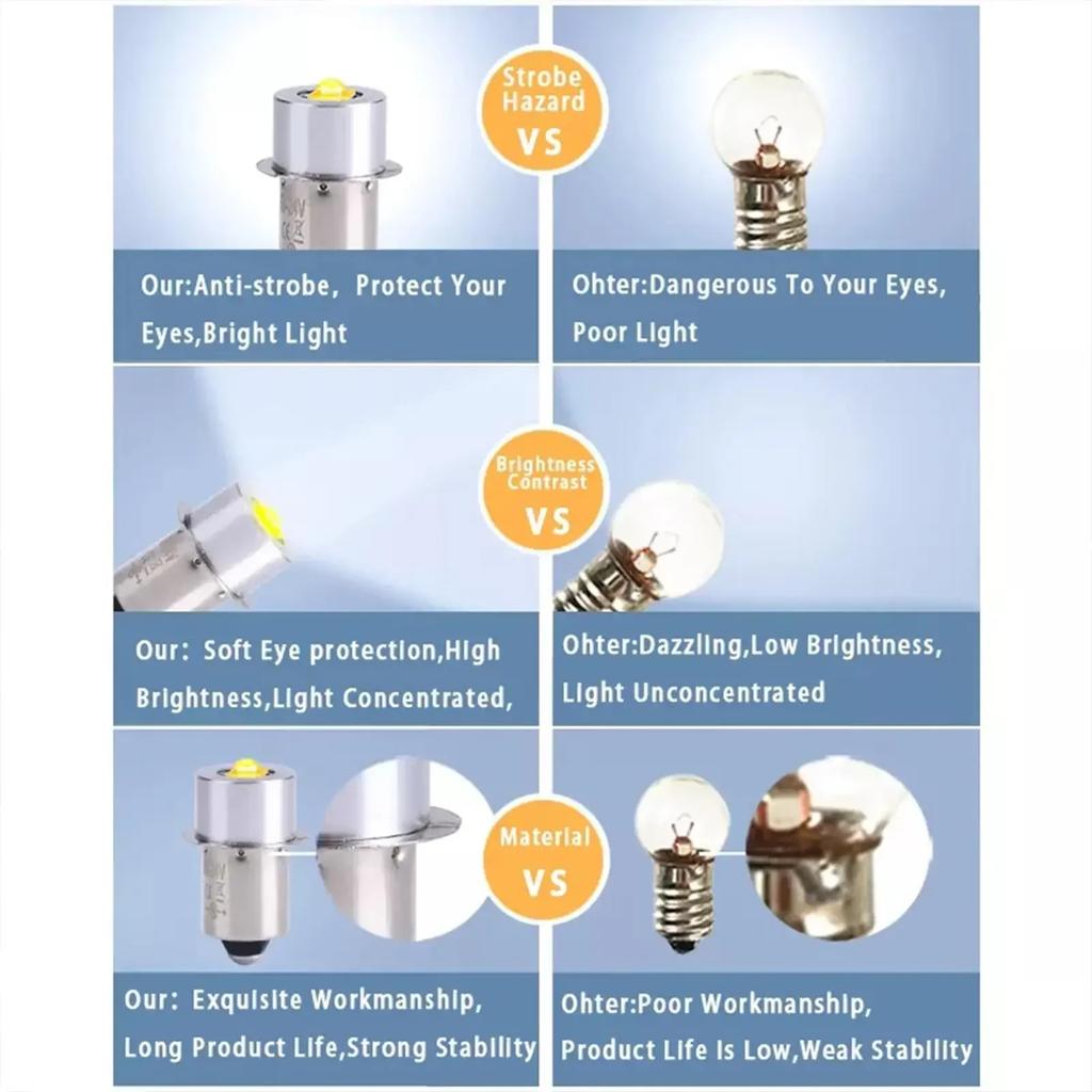 5W LED Upgrade Bulb - White/Warm White - Maglietti Flashlight - 6500K - 3W - DC 6V - 24V - Replace Bulb - Flashlight - Work Lamp