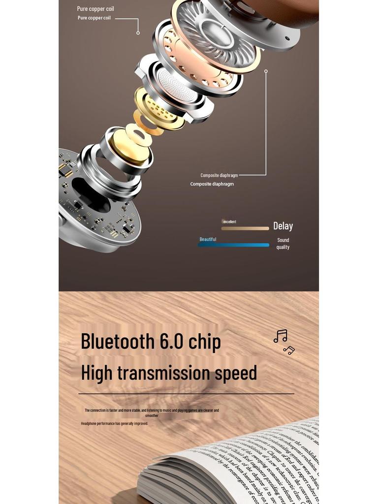 New Wireless Over-Ear Noise-Canceling Sports Headset with Heavy Bass and Extended Battery Life
