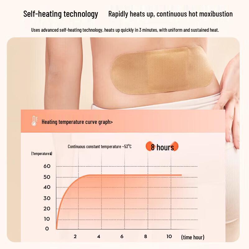 Renhe Wormwood Moxibustion Heating Patches