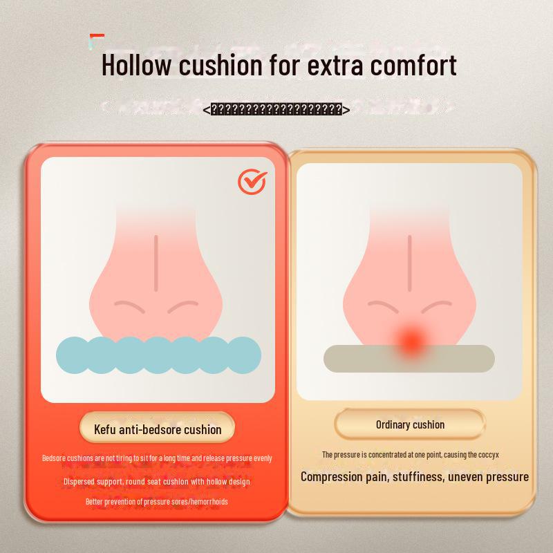 Kefu Przeciwodleżynowa Nadmuchiwana Poduszka na Hemoroidy i do Pielęgnacji Osób Przykutych do Łóżka