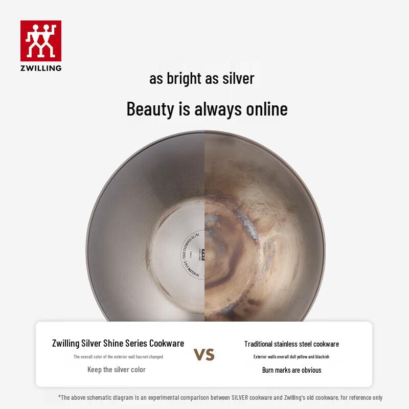 ZWILLING Lightweight Stainless Steel Saucepan