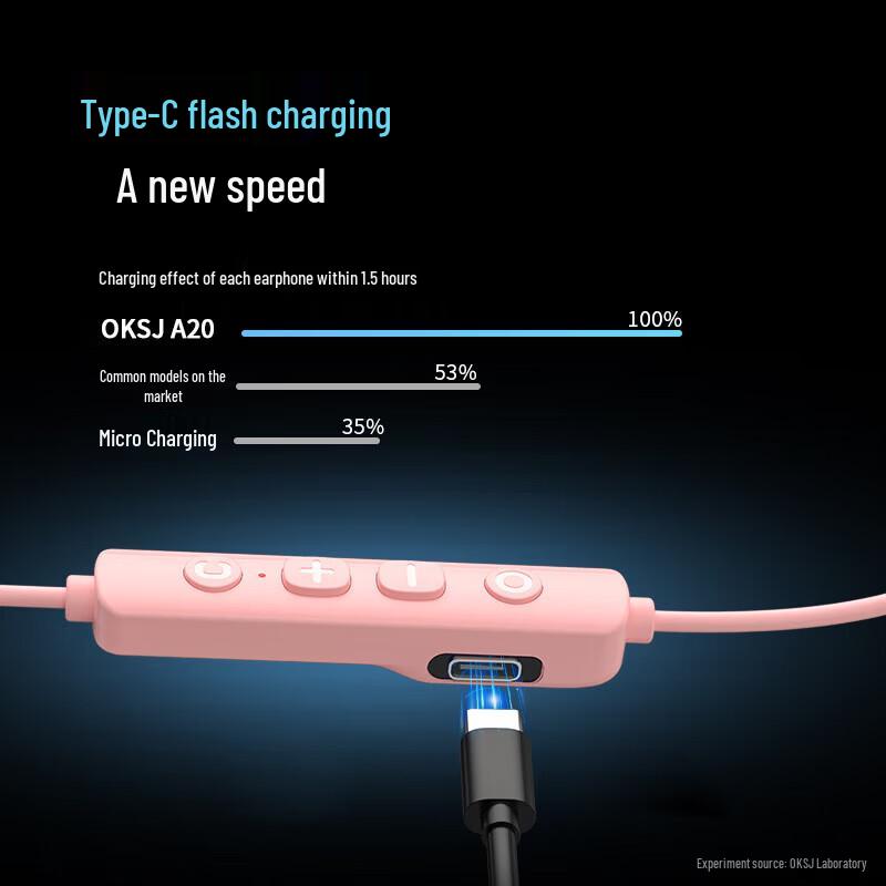 OKSJ Wireless Neckband Sport Bluetooth Earphones