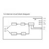 Modular Dust Detectors Fine Particulate Matter Monitoring for GP2Y1051 PM2.5 Air Quality Sensors Module High Precisions