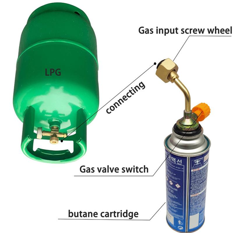 Gas Butan Cylinder Tank Laddningsventil Påfyllning Direkt Kopplingsadapter För Utomhus Camping Picknick Cylinder Fyllningsadapter 1st