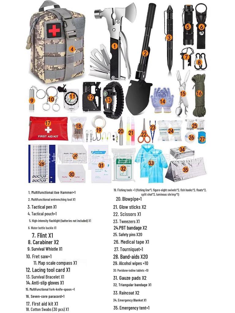 Zestaw przetrwania trzęsienia ziemi: Zestaw ratunkowy schronienie awaryjne i pierwsza pomoc