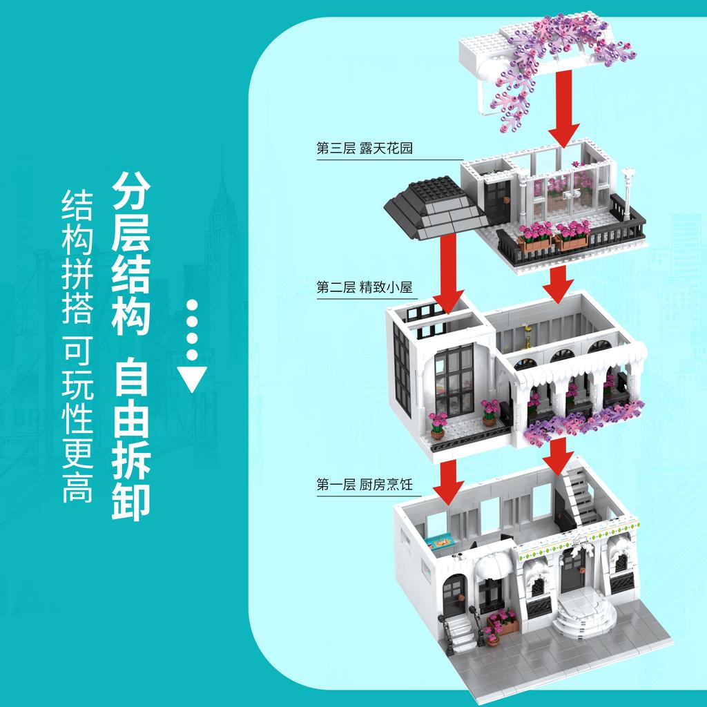 Top-Grade Moc High-Standard Creative First-Class European Building-Set Design High-Standard Construction High-Standard Bricks Premium-Quality Garden