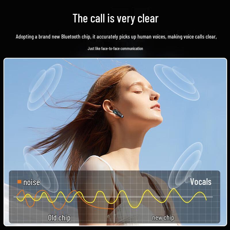ThinkPlus LP6 True Wireless Sport Earbuds