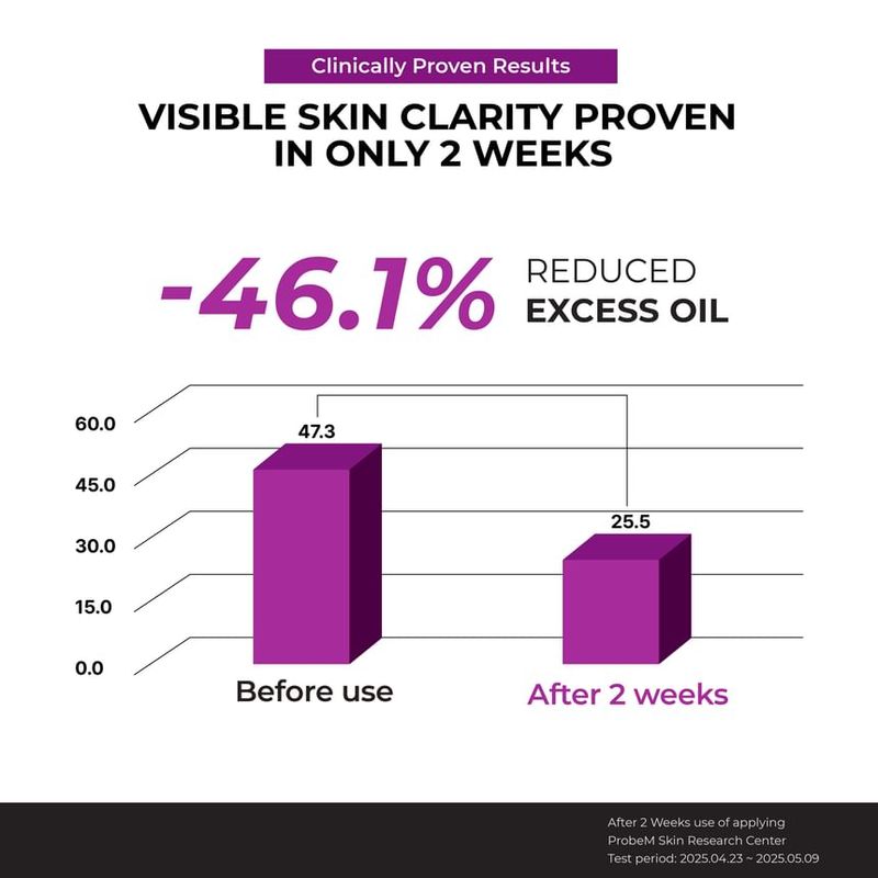 JUMISO - Niacinamide 10 Serum