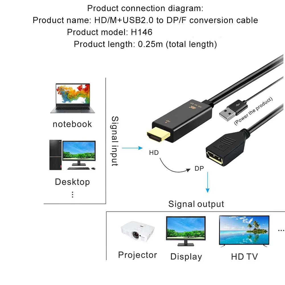 HDMI-Compatible To DisplayPort Cable 4K@60Hz 2K@120Hz HDMI-Compatible Source To DP Display Monitor Cable for PC Laptop PS5 Xbox