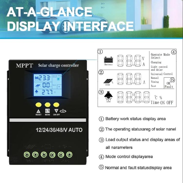 Intelligent 150A Solars Power Controllers Auto Adjusting Charging Current Designs for Solars Energy Projects Supplies