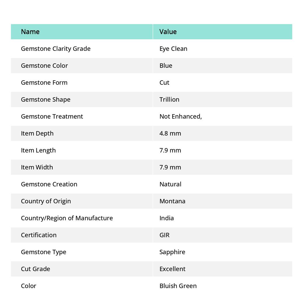 2 Ct Natural Montana Sapphire Trillion Cut Certified Loose Gemstone Royal Color A-515