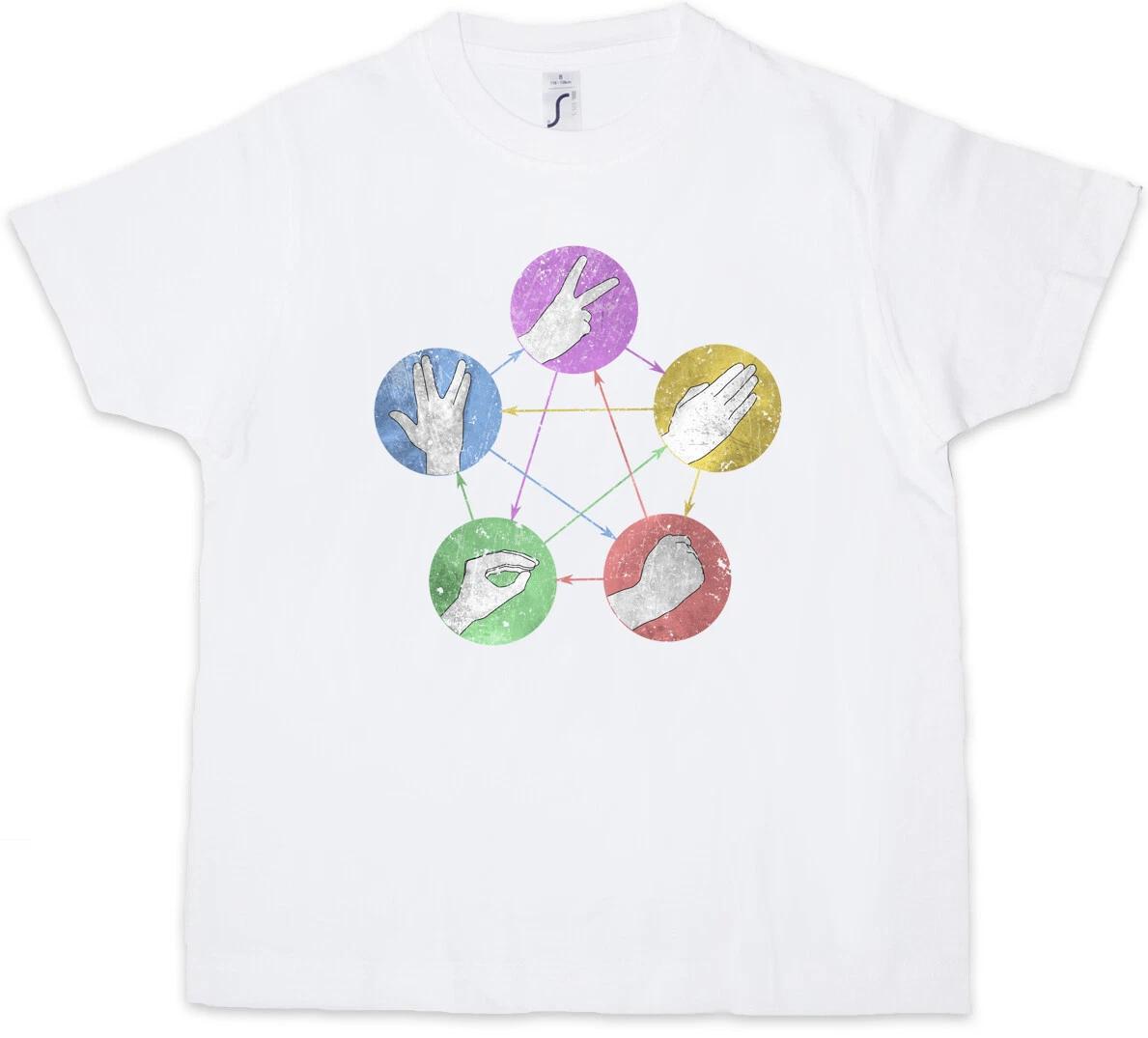 BIG PAPER & ROCK BANG THEORY II Kids Boys kids boys T-Shirt Sheldon Paper Stone Lizard 140