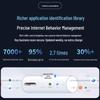 Ruijie SD-WAN Enterprise Gateway Router (CN version)