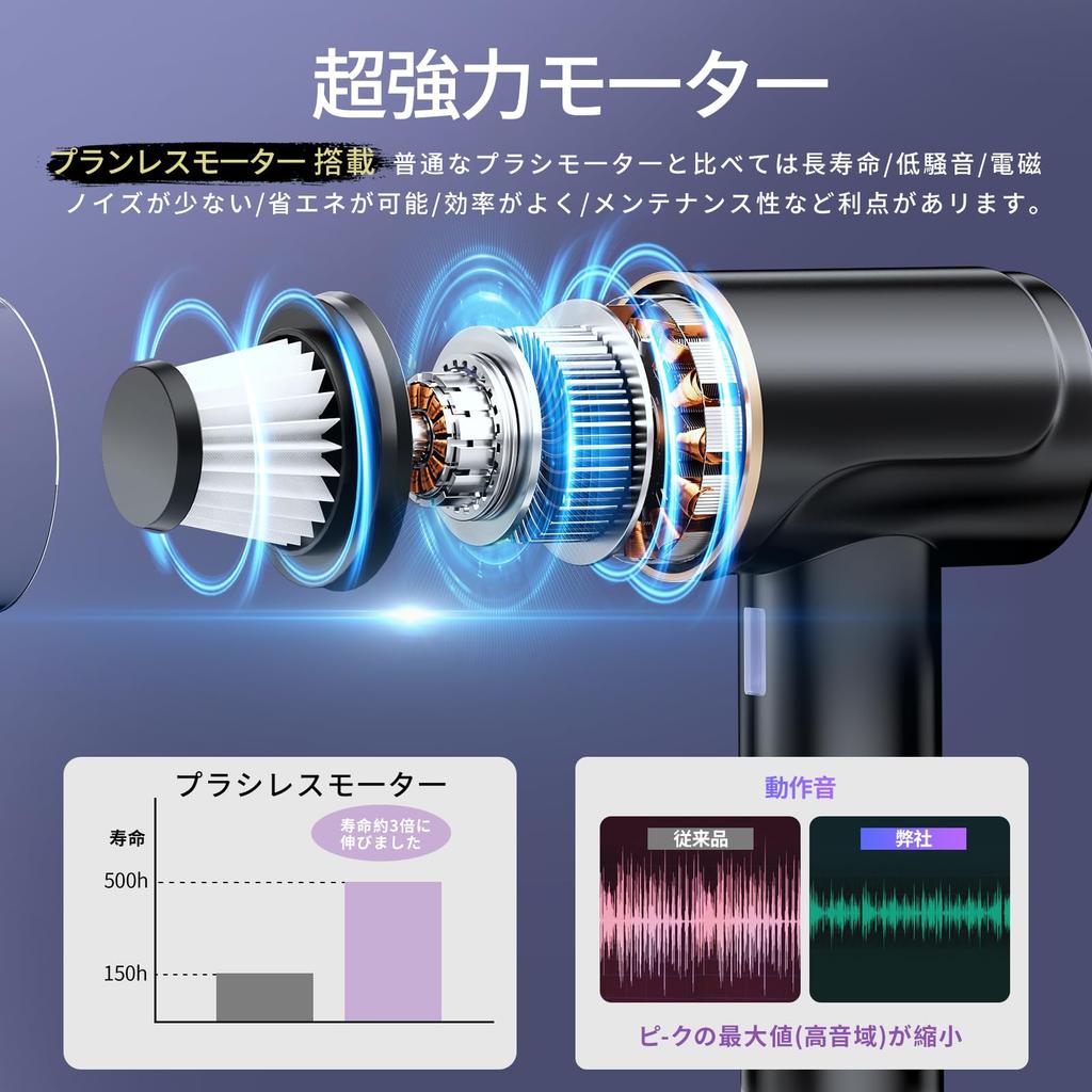 Dantee Multifunctional Handheld Vacuum Cleaner with Pa Powerful Two Suction Modes Dust Sensor Cordless Car Vacuum Cleaner with Air and Deflation Low