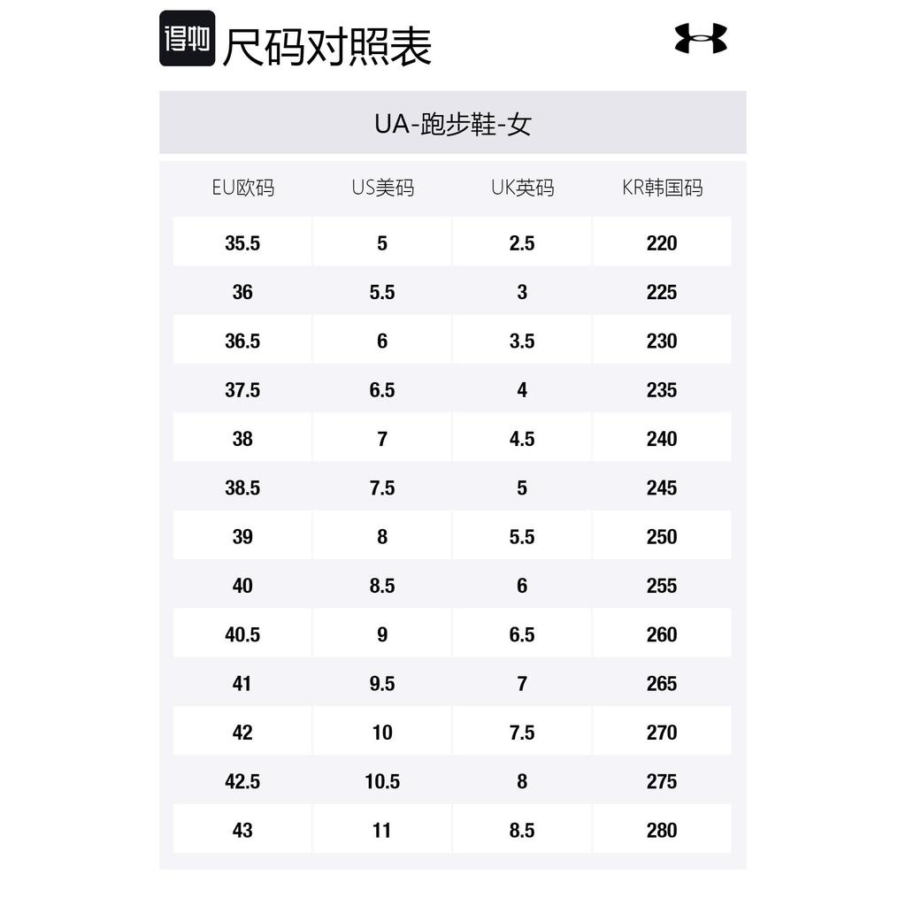 Under Armour Remix 2.0