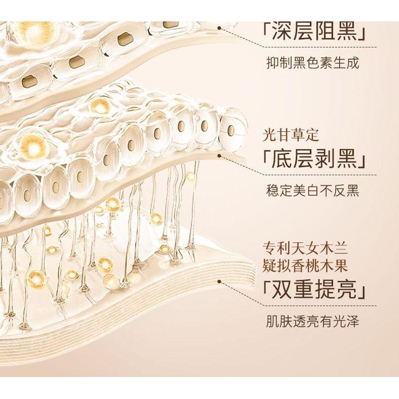DearIrean - Fragrance Body Cream - 4 Types