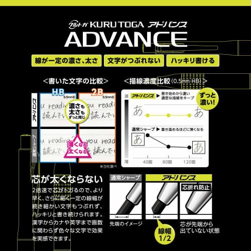 Crayon mécanique Mitsubishi Kurtga Advance 0,5, modèle amélioré, bronze M510301P.43