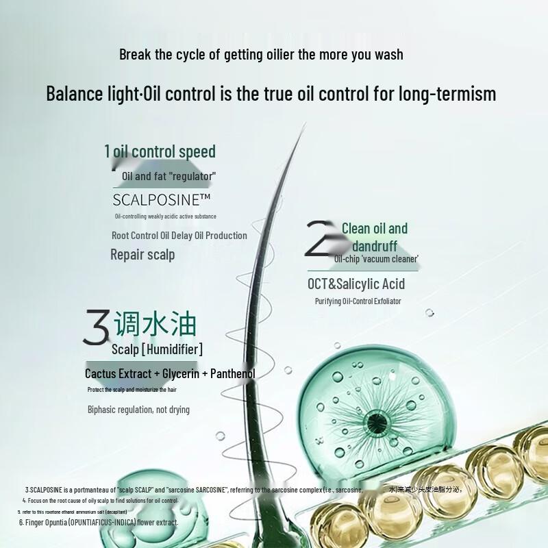 Schwarzkopf Oil Control & Anti-Dandruff Shampoo Twin Pack