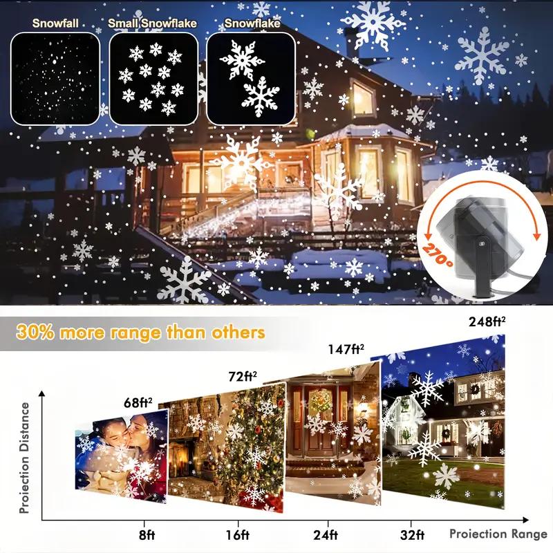 Snowflake Projection Light USB Powered Rotating LED Stage Lamp Holiday Atmosphere Lamp for Indoor Party Christmas New Year Decor