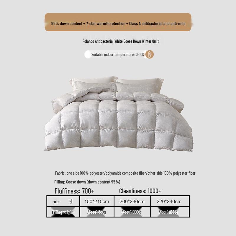 Mercury Home Textiles White Goose Down Duvet