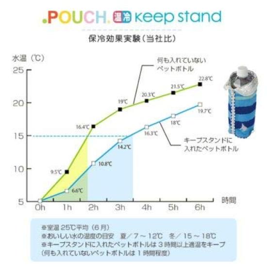 Disney Keep Stand Standing Alien [I-UP] Pouch,