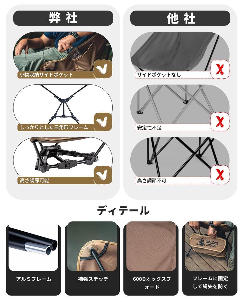 OneTigris Tigerblade Outdoor Skládací Camping Nízká nosnost Zvýšená Outdoorové vybavení Židle, židle, židle, 150 kg, stabilita, lezení, (Hnědý)