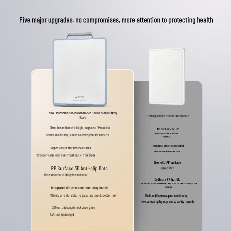 Kangbach Lightweight Antibacterial Stainless Steel Double-Sided Cutting Board