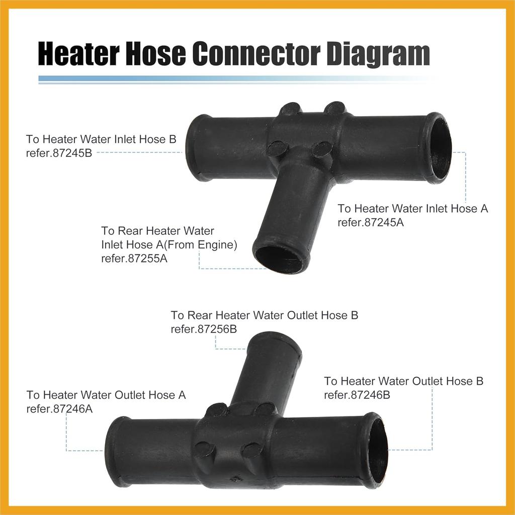 2 Pcs Black Plastic Tee, Quick Connect Heater Hose Connector for Toyota Land Cruiser 1992-2007, Sequoia 2001-2007, Sienna 2004-2007 - HVAC Heater
