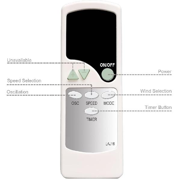 Replacement Remote Control for Cascade MK-TF0001 40" Tower Fan and Sunter 40" Tower Fan