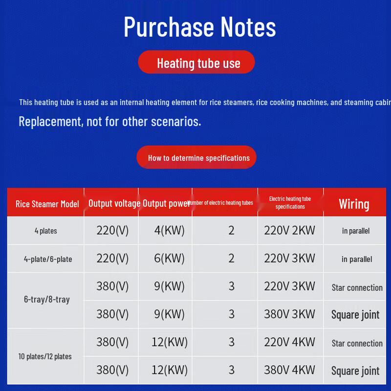 304 Stainless Steel Double U-Tube Electric Heater for Steamer Water Tank