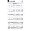 Jordan X Union La Fleece Hoodie IB5116-104