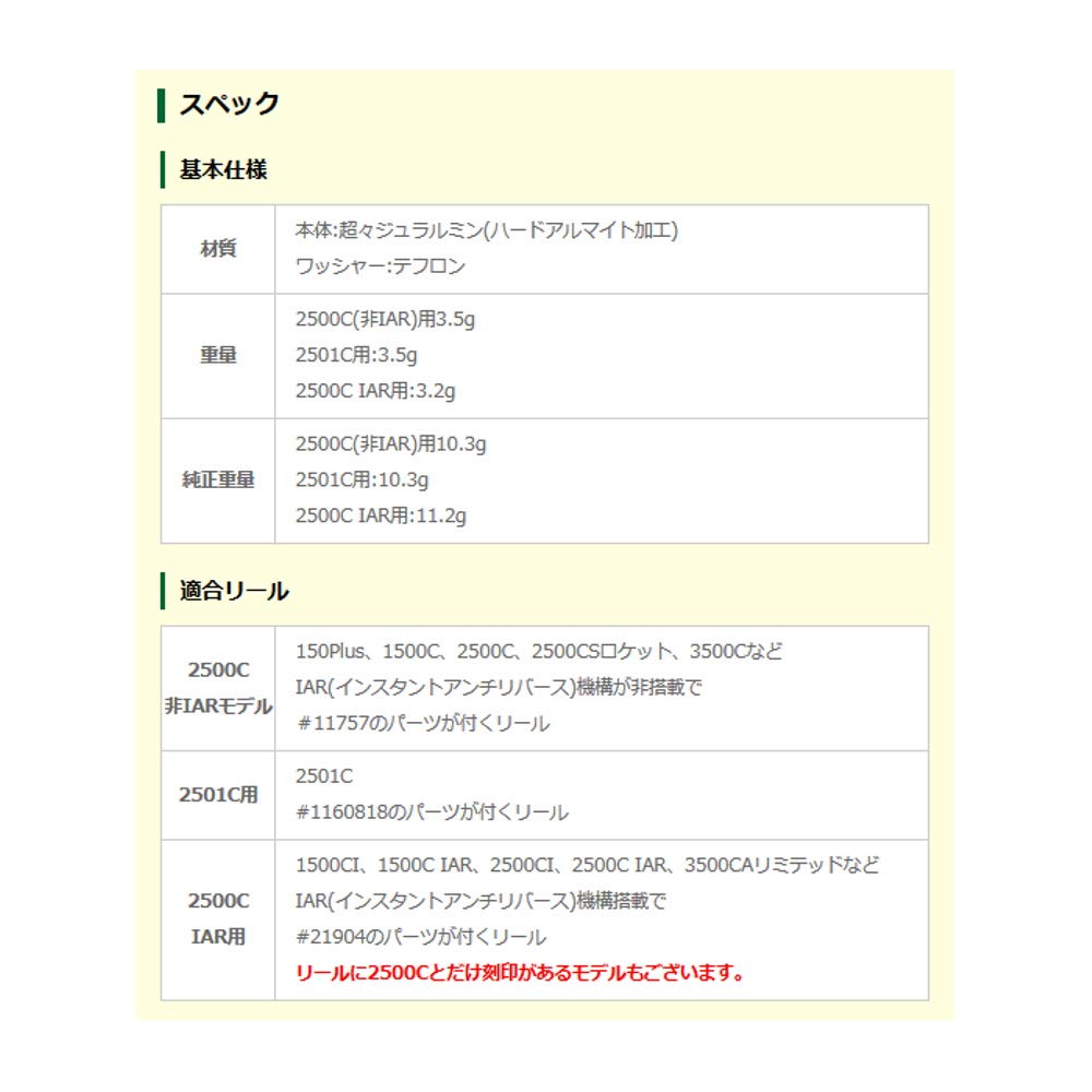 Avail Reel Aluminum Main Gear Bushing for 2500C for Models 1500C, 25c_mgb Non-IAR