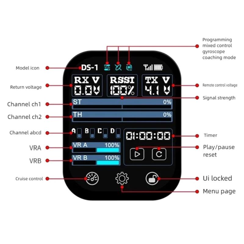 DS800 2.4Ghz 8 Function Wireless Device With F08A Receiver For Miniature Vehicles And Watercrafts