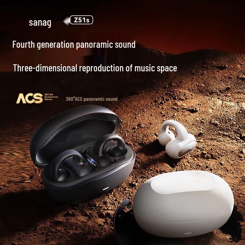 sanag Clip-on Bluetooth Earbuds Z51SProMax
