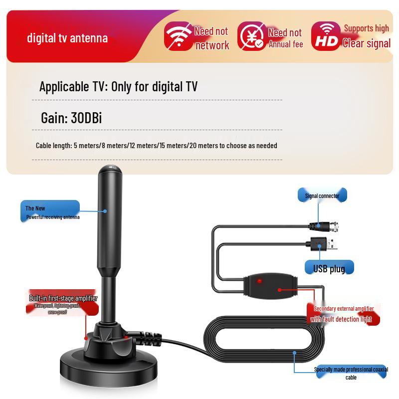 HD Indoor/Outdoor TV Antenna with DTMB Signal Reception and Set-Top Box Receiver