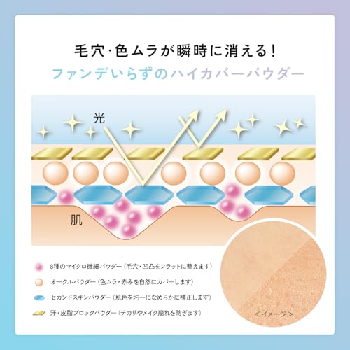 Klarer letzter Gesichts Puder Hohe Deckkraft Kira Haut Ocker N 12g. Foundation Concealer UV-Schutz 4-in-1 Porenabdeckung Unebenheiten Hohe Qualität Strahlende Haut.