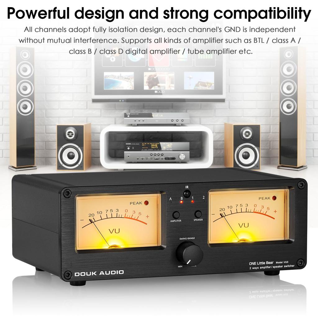Douk Audio VU3 Dual Analog VU Meter, 2-Way Amp/Speaker Switch, DB Panel Display Audio Switcher Box