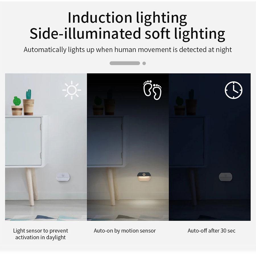 Motion Sensor LED Night Light Battery Powered Indoor Night Lamp  for Bedroom Wall Staircase Closet Aisle Body Induction Lamp