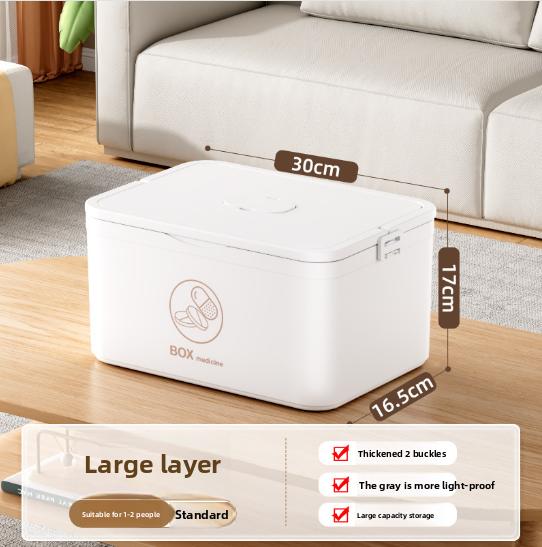 Портативная аптечка большой емкости для дома, аптечка первой помощи, семейная аптечка с многослойным футляром для хранения лекарств