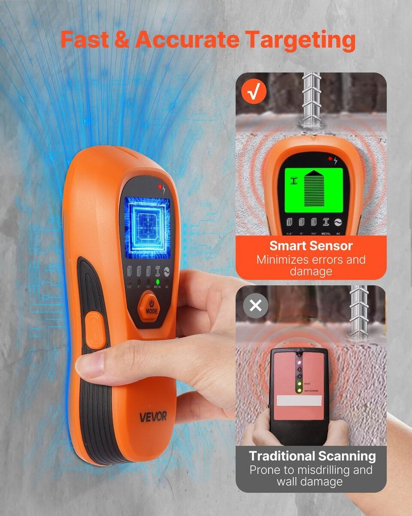 Stud Finder Wall Scanner, 5 In 1, Electronic Wall Stud Detector with Smart Sensor, High-Definition LCD Display and Audio Alarm, for the Center and