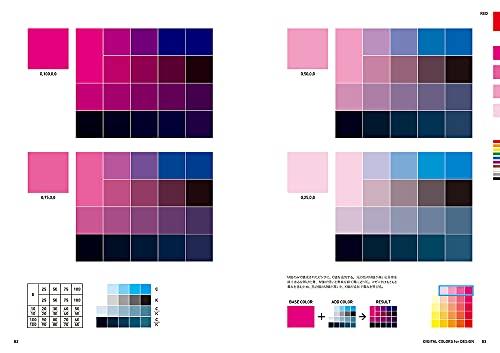Color Encyclopedia: Basic Knowledge and Color Schemes, Color Charts, Traditional Colors, and Conventional Color Names. DIGITAL COLORS for DESIGN