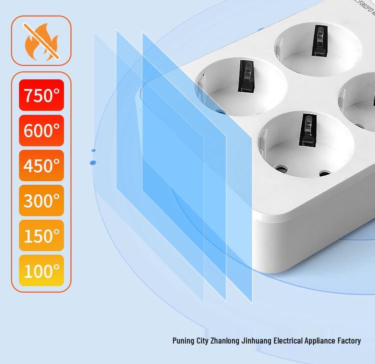 Central Asia & European Standard Two-Round Pin Plug Socket Outlet for Russian, Ukrainian, Indonesian, Korean Markets