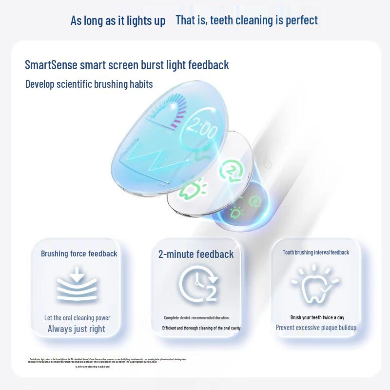 Philips DiamondClean 3 Series Pro Sonic Electric Toothbrush