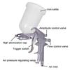 F75 Gravity Type Professional Spray Gun 1.5mm Nozzle - Used for Automotive Spray Painting