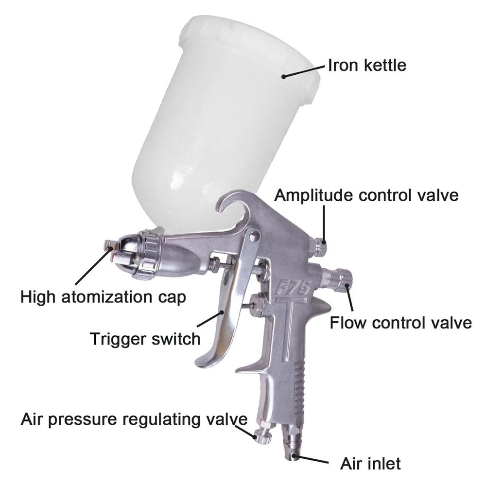 F75 Gravity Type Professional Spray Gun 1.5mm Nozzle - Used for Automotive Spray Painting