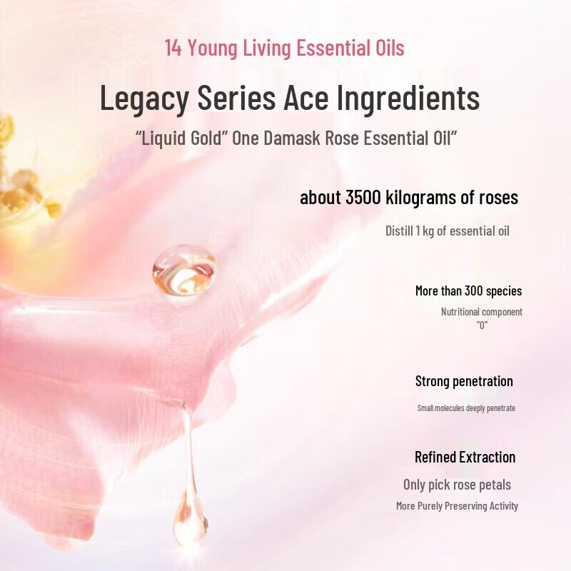 Adolph Oil Control Volumizing Essential Oil Shampoo