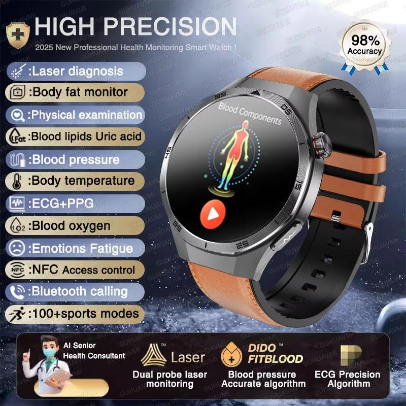 2025 New High Precision ECG+PPG Lipids Uric Acid Smart Watch Men Blood Pressure Body Fat Health NFC Sport Call Smartwatch for HUAWEI