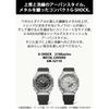 Casio G-Shock GM-S2110-1A7JF Women's Metal Covered Watch Eco-Friendly Material Silver White