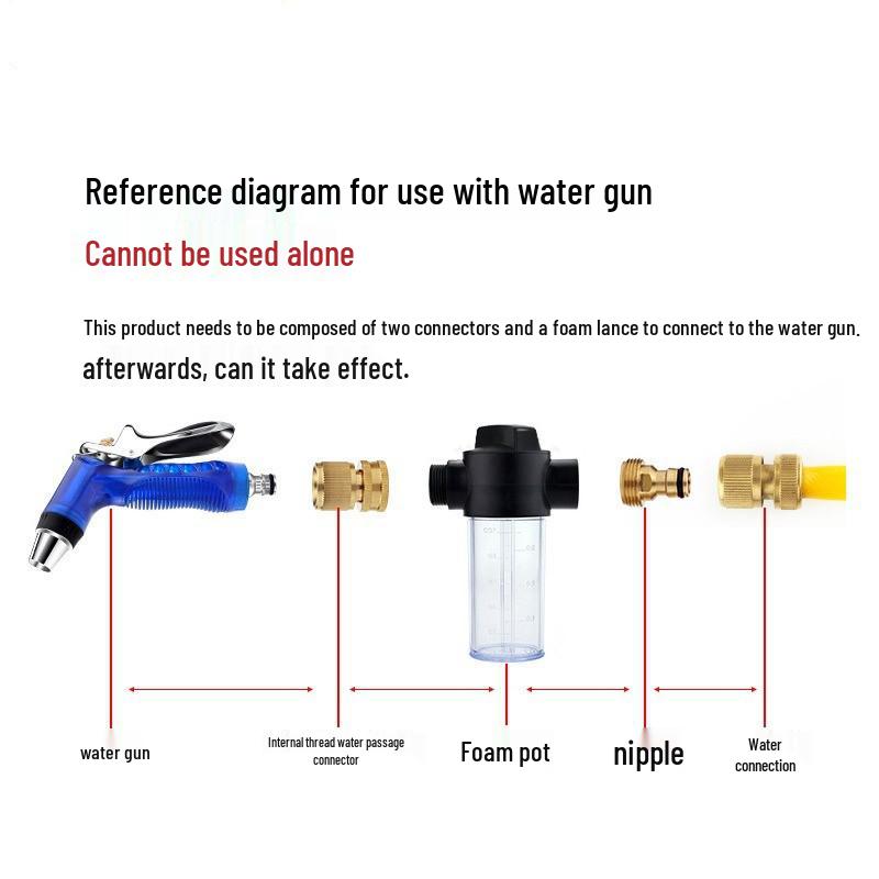 ABS Car Wash Foam Pot & Water Gun Attachment