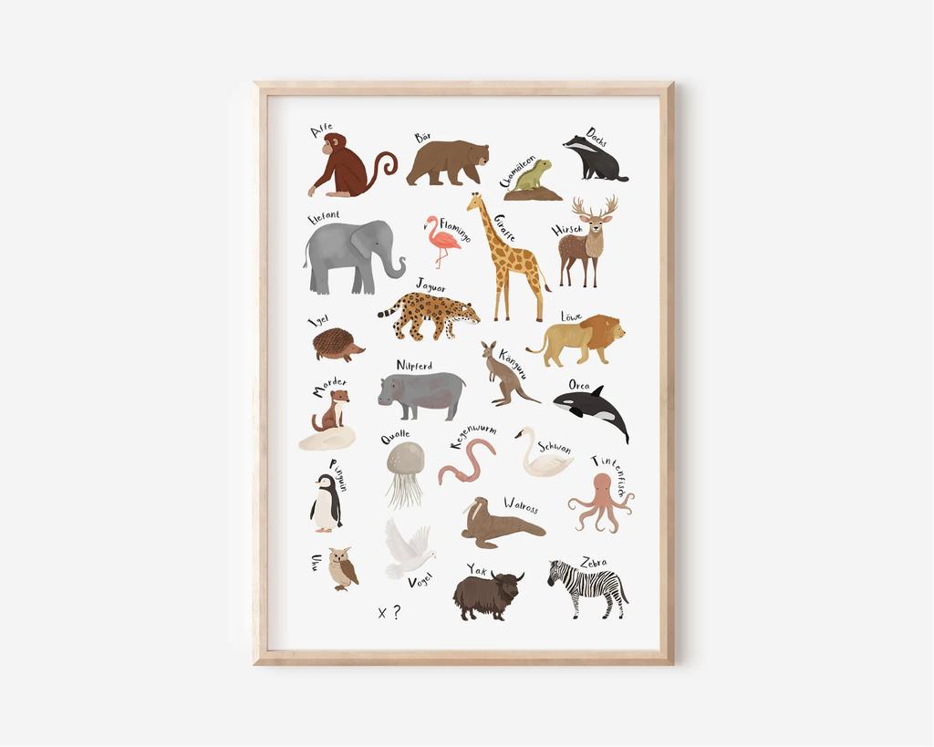Nordisches Retro Alphabet Zahlen Poster und Drucke Kinderzimmer Dekoration Cartoon Tier Pflanze Werkzeug Wandkunst Leinwandbild